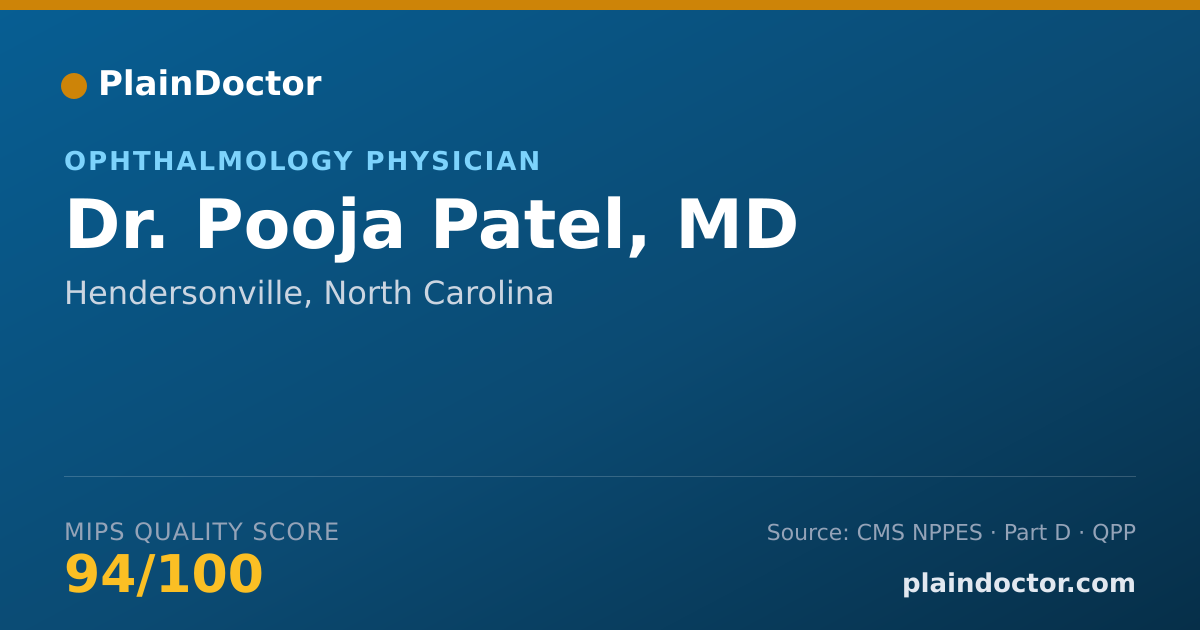 Shareable card for Pooja Patel, MD - Ophthalmology Physician, Hendersonville, NC