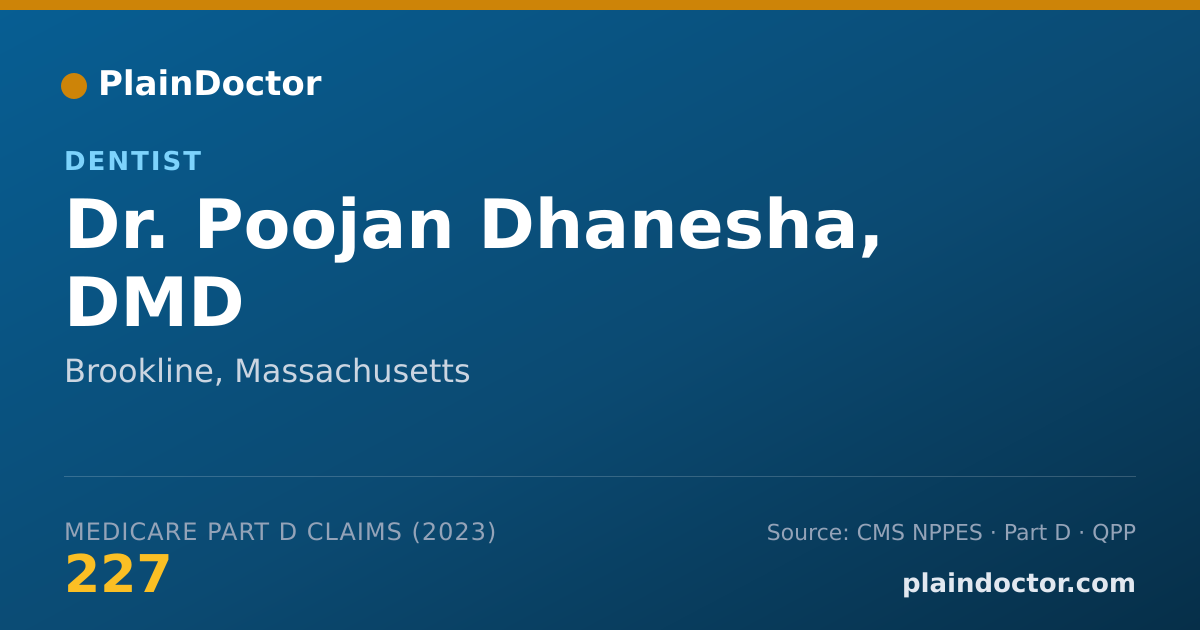 Shareable card for Poojan Dhanesha, DMD - Dentist, Brookline, MA