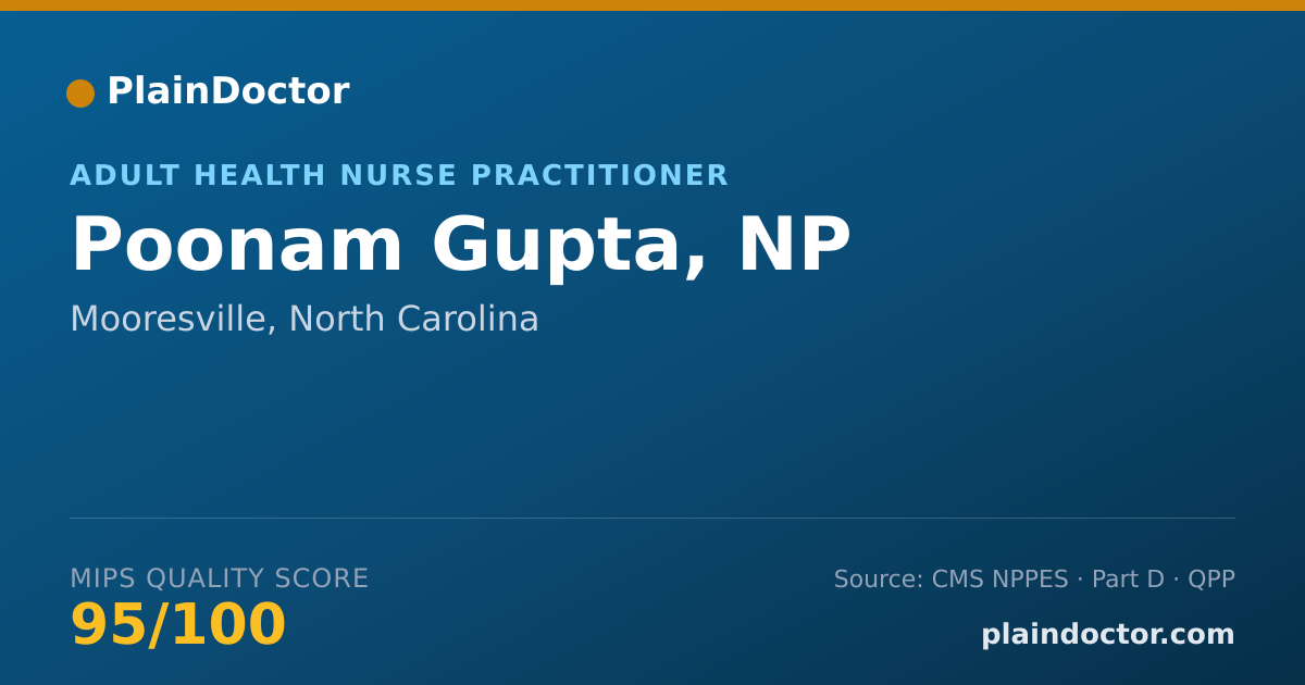 Shareable card for Poonam Gupta, NP - Adult Health Nurse Practitioner, Mooresville, NC