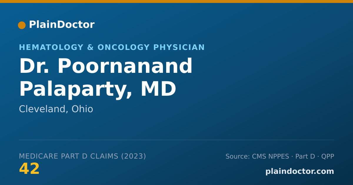 Shareable card for Poornanand Palaparty, MD - Hematology & Oncology Physician, Cleveland, OH