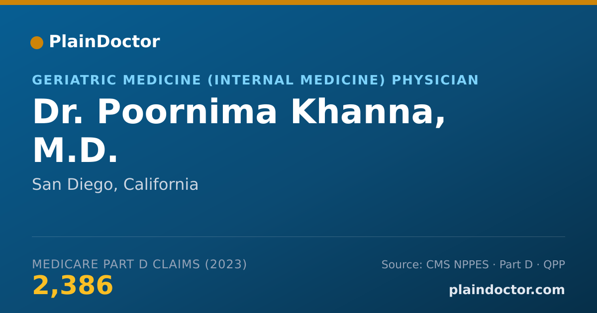 Shareable card for Poornima Khanna, M.D. - Geriatric Medicine (Internal Medicine) Physician, San Diego, CA