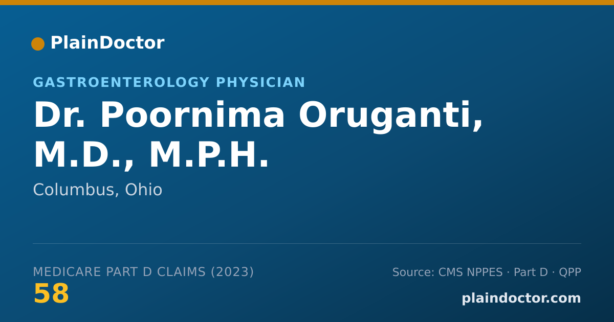 Shareable card for Poornima Oruganti, M.D., M.P.H. - Gastroenterology Physician, Columbus, OH