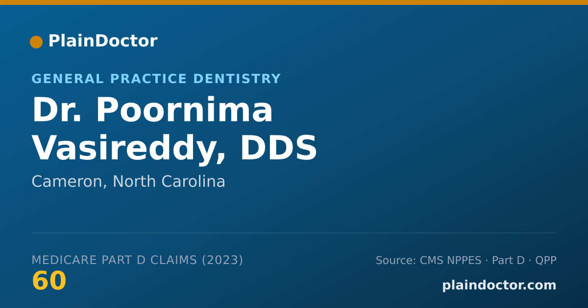 Shareable card for Poornima Vasireddy, DDS - General Practice Dentistry, Cameron, NC