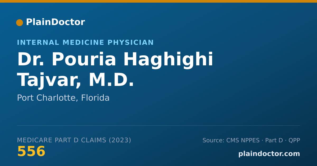 Shareable card for Pouria Haghighi Tajvar, M.D. - Internal Medicine Physician, Port Charlotte, FL