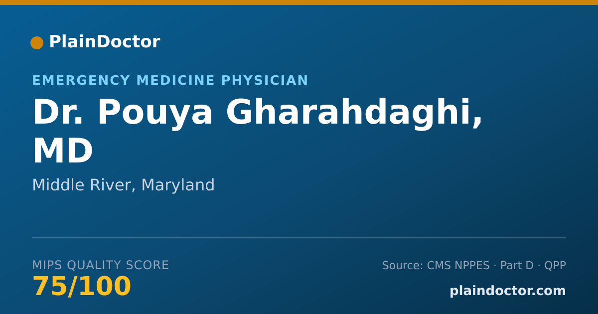 Shareable card for Pouya Gharahdaghi, MD - Emergency Medicine Physician, Middle River, MD