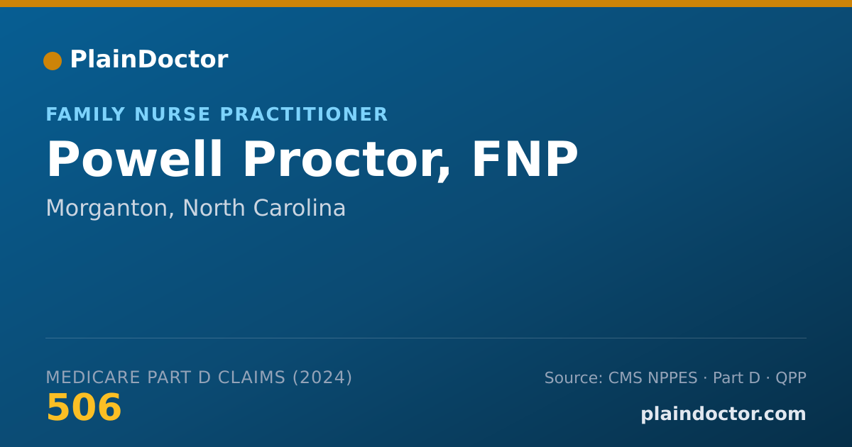 Shareable card for Powell Proctor, FNP - Family Nurse Practitioner, Morganton, NC