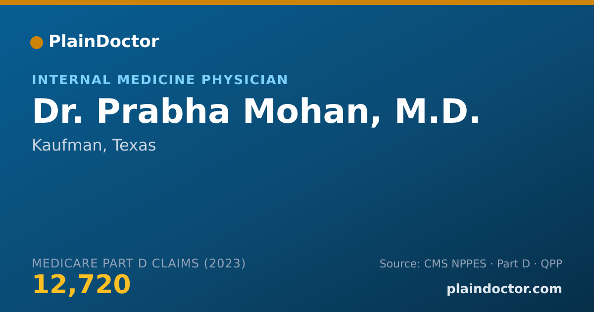 Shareable card for Prabha Mohan, M.D. - Internal Medicine Physician, Kaufman, TX