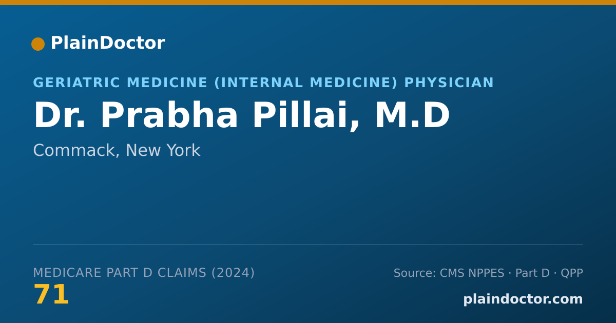 Shareable card for Prabha Pillai, M.D - Geriatric Medicine (Internal Medicine) Physician, Commack, NY