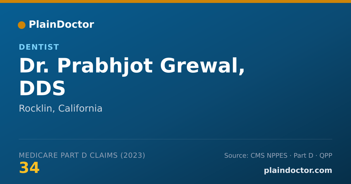 Shareable card for Prabhjot Grewal, DDS - Dentist, Rocklin, CA
