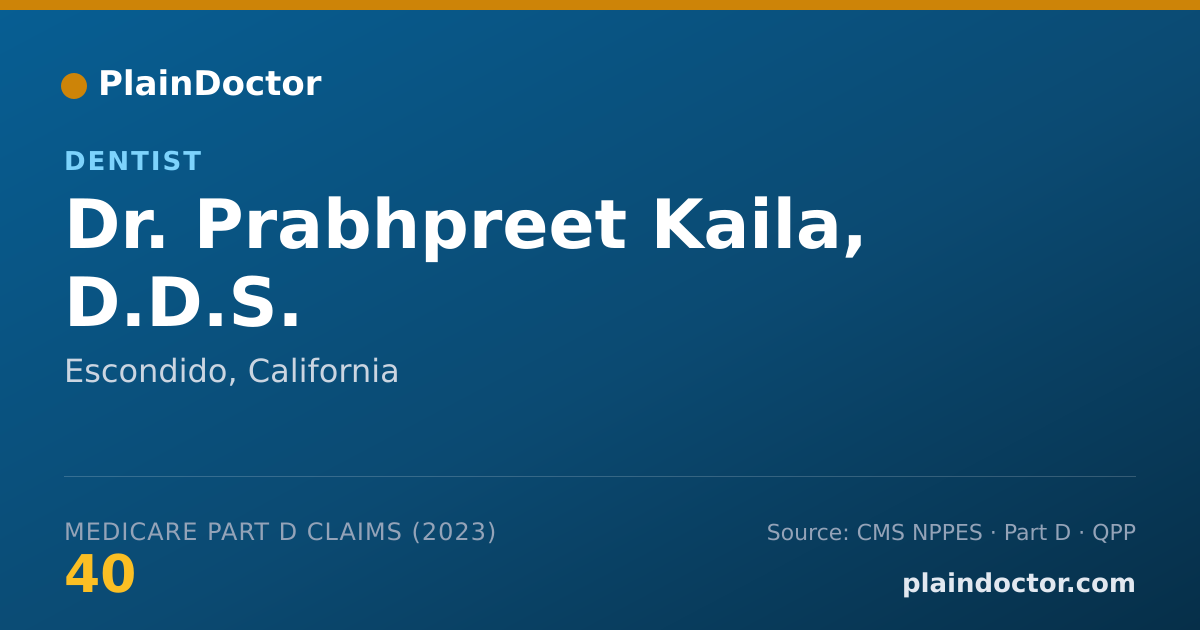 Shareable card for Prabhpreet Kaila, D.D.S. - Dentist, Escondido, CA