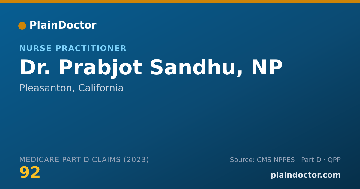 Shareable card for Prabjot Sandhu, NP - Nurse Practitioner, Pleasanton, CA