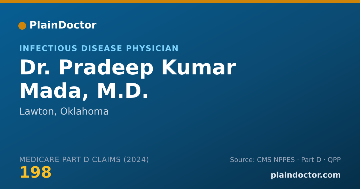 Shareable card for Pradeep Kumar Mada, M.D. - Infectious Disease Physician, Lawton, OK