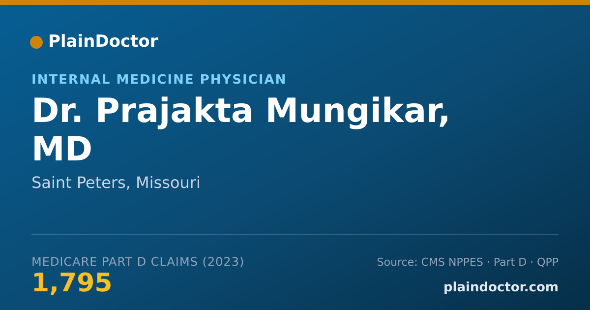 Shareable card for Prajakta Mungikar, MD - Internal Medicine Physician, Saint Peters, MO