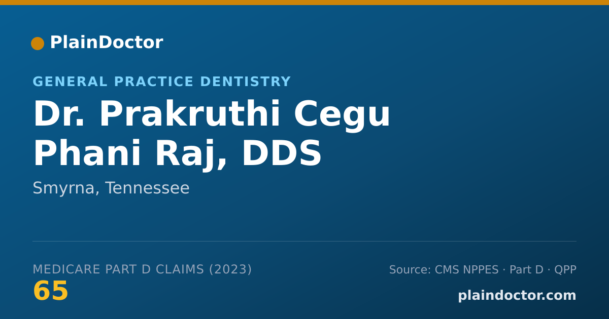 Shareable card for Prakruthi Cegu Phani Raj, DDS - General Practice Dentistry, Smyrna, TN