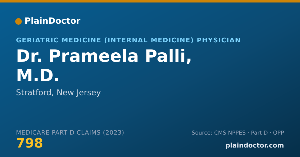 Shareable card for Prameela Palli, M.D. - Geriatric Medicine (Internal Medicine) Physician, Stratford, NJ