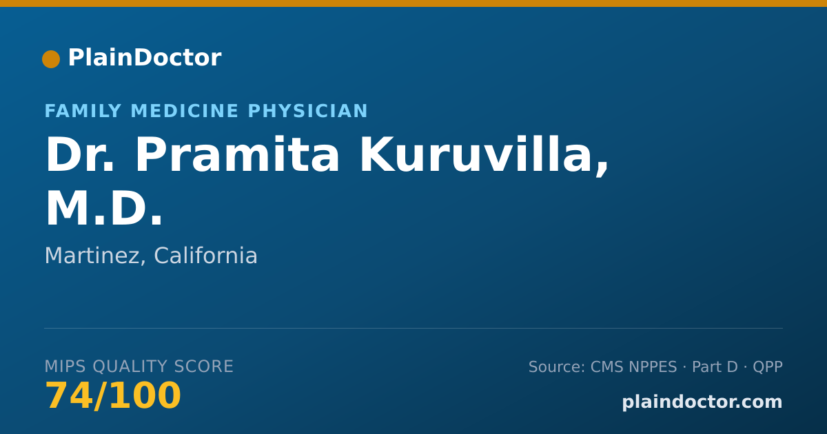 Shareable card for Pramita Kuruvilla, M.D. - Family Medicine Physician, Martinez, CA