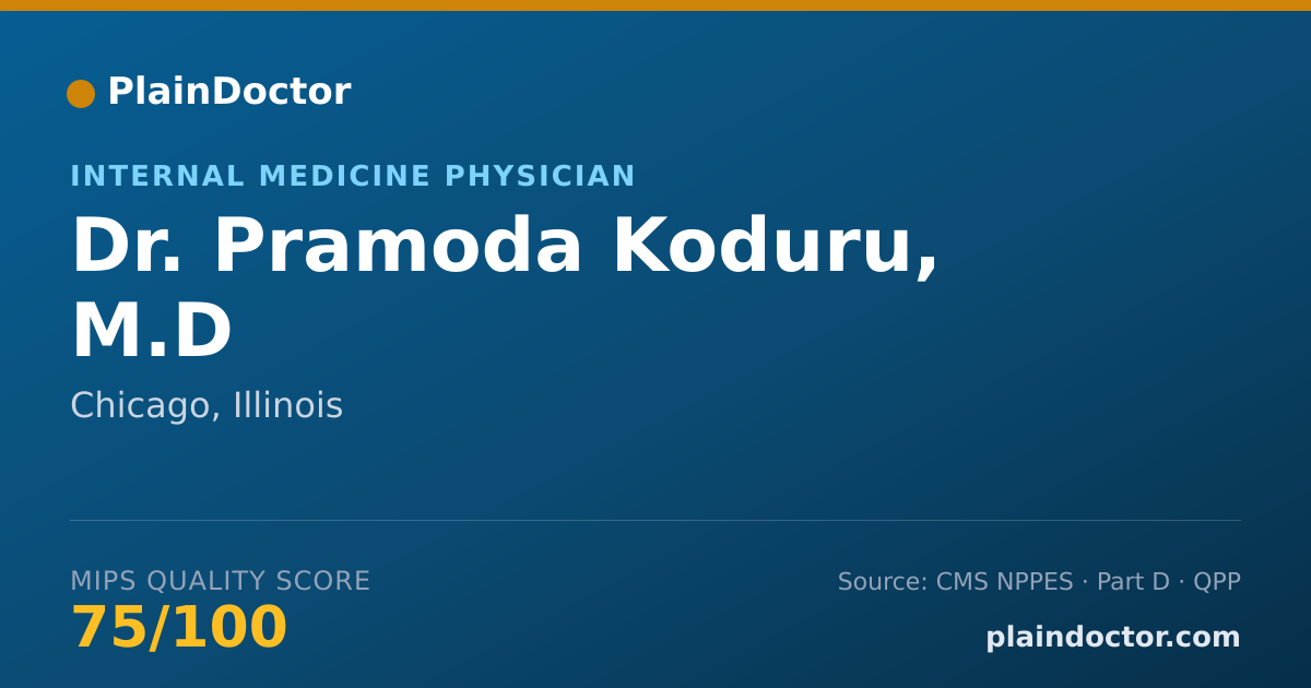 Shareable card for Pramoda Koduru, M.D - Internal Medicine Physician, Chicago, IL