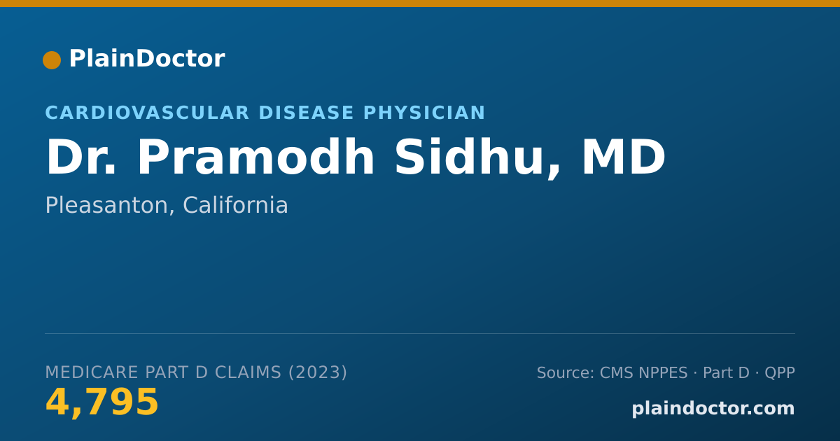 Shareable card for Pramodh Sidhu, MD - Cardiovascular Disease Physician, Pleasanton, CA