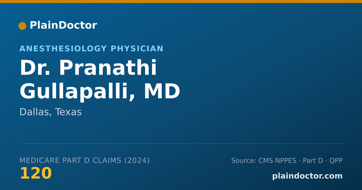 Shareable card for Pranathi Gullapalli, MD - Pain Medicine (Anesthesiology) Physician, Dallas, TX