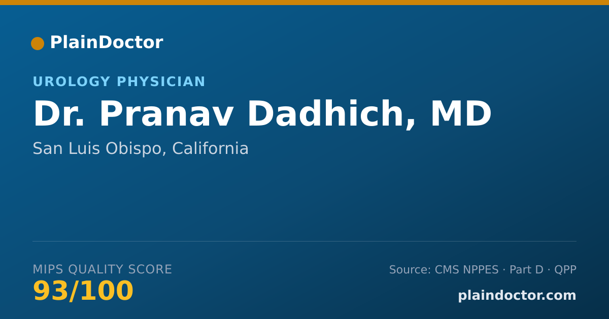 Shareable card for Pranav Dadhich, MD - Urology Physician, San Luis Obispo, CA