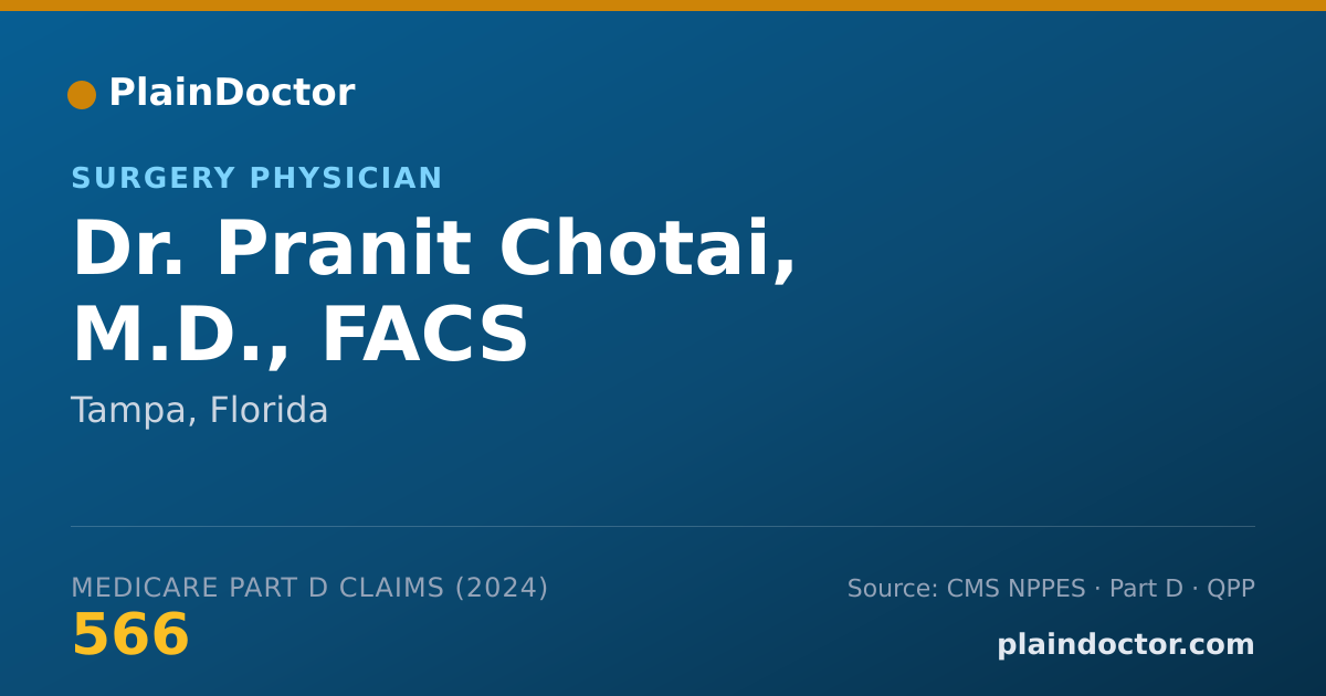 Shareable card for Pranit Chotai, M.D., FACS - Surgery Physician, Tampa, FL