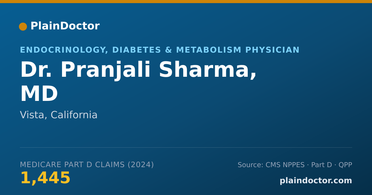 Shareable card for Pranjali Sharma, MD - Endocrinology, Diabetes & Metabolism Physician, Vista, CA