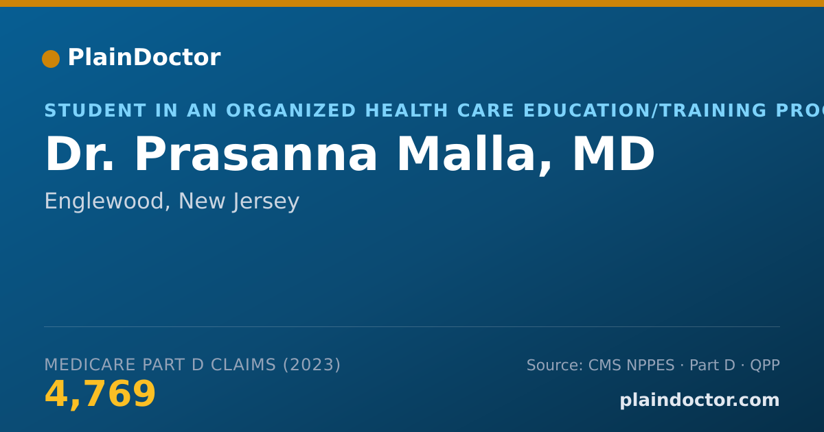Shareable card for Prasanna Malla, MD - Student in an Organized Health Care Education/Training Program, Englewood, NJ