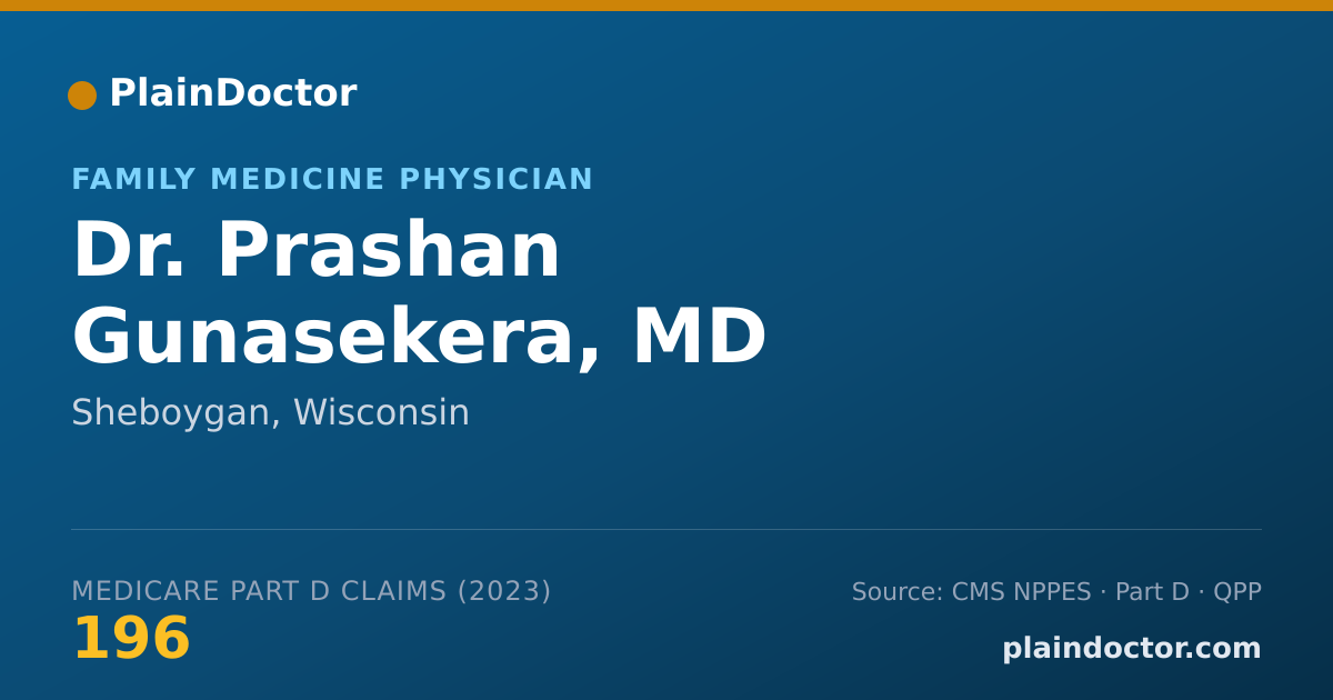 Shareable card for Prashan Gunasekera, MD - Family Medicine Physician, Sheboygan, WI