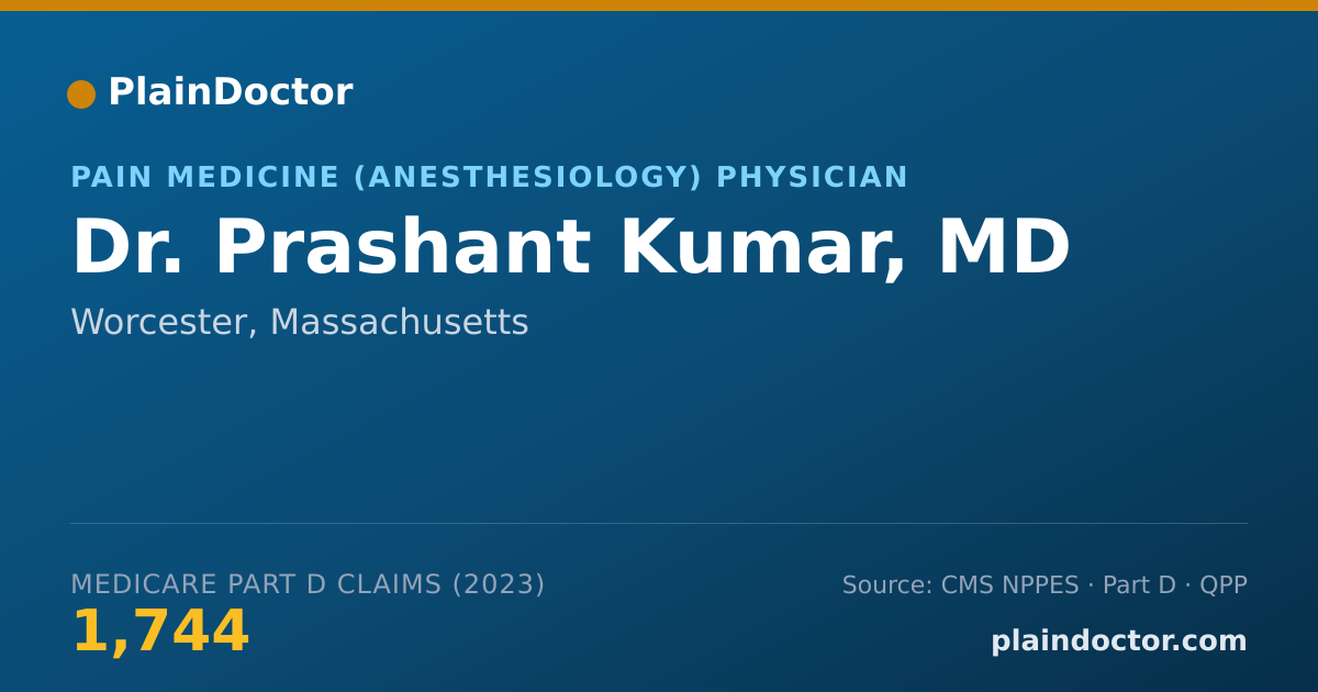 Shareable card for Prashant Kumar, MD - Pain Medicine (Anesthesiology) Physician, Worcester, MA