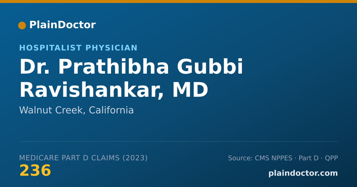 Shareable card for Prathibha Gubbi Ravishankar, MD - Hospitalist Physician, Walnut Creek, CA