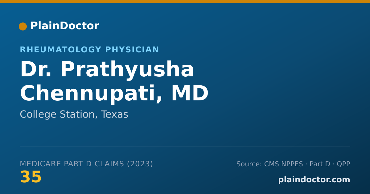 Shareable card for Prathyusha Chennupati, MD - Rheumatology Physician, College Station, TX