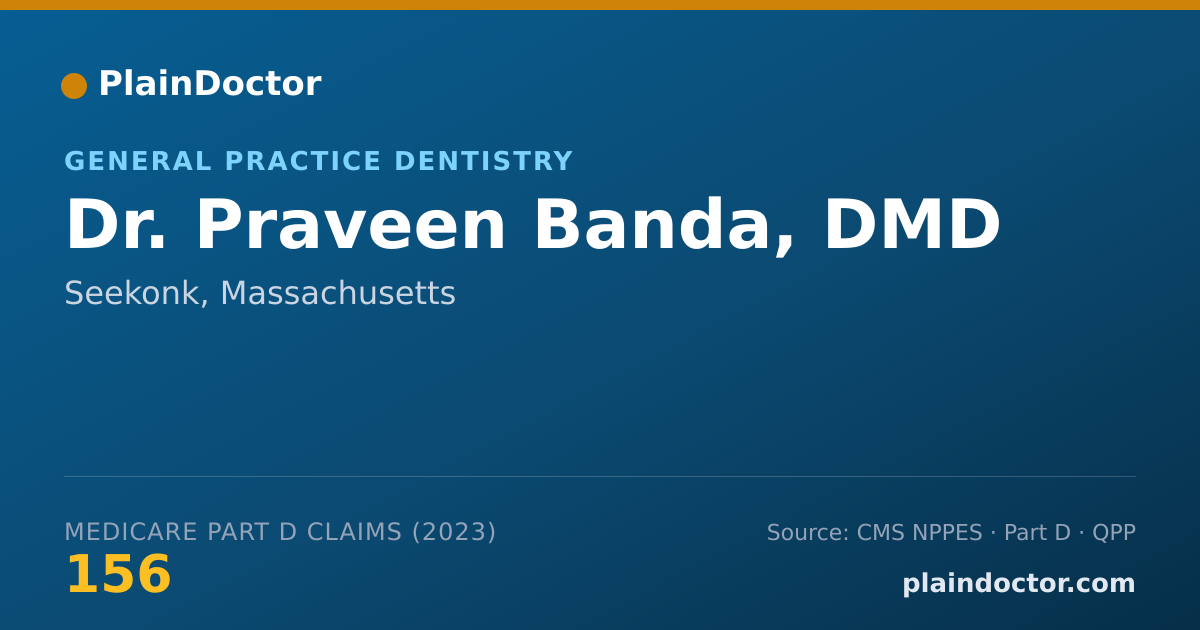 Shareable card for Praveen Banda, DMD - General Practice Dentistry, Seekonk, MA