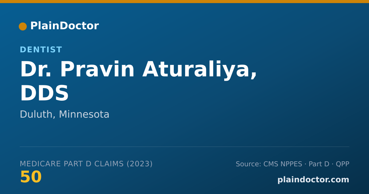 Shareable card for Pravin Aturaliya, DDS - Dentist, Duluth, MN