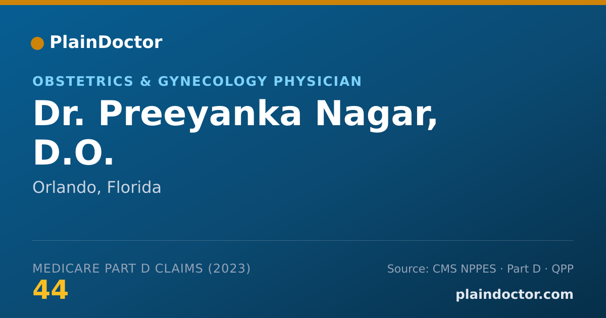 Shareable card for Preeyanka Nagar, D.O. - Obstetrics & Gynecology Physician, Orlando, FL