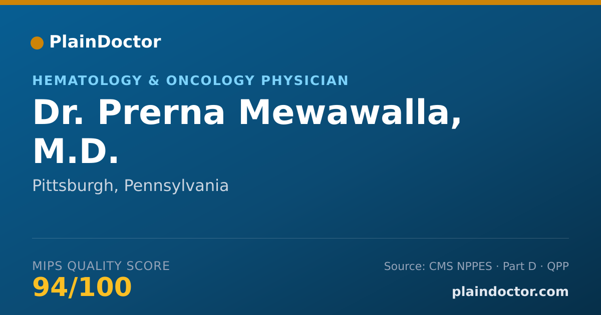 Shareable card for Prerna Mewawalla, M.D. - Hematology & Oncology Physician, Pittsburgh, PA