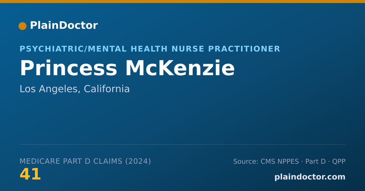 Shareable card for Princess McKenzie - Psychiatric/Mental Health Nurse Practitioner, Los Angeles, CA