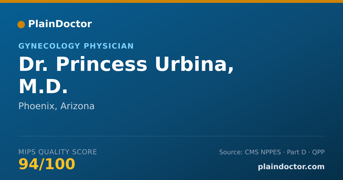Shareable card for Princess Urbina, M.D. - Gynecology Physician, Phoenix, AZ