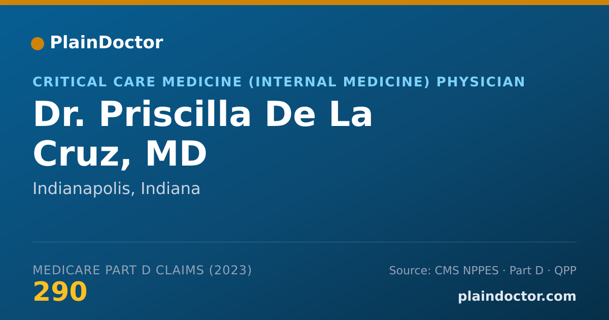 Shareable card for Priscilla De La Cruz, MD - Critical Care Medicine (Internal Medicine) Physician, Indianapolis, IN