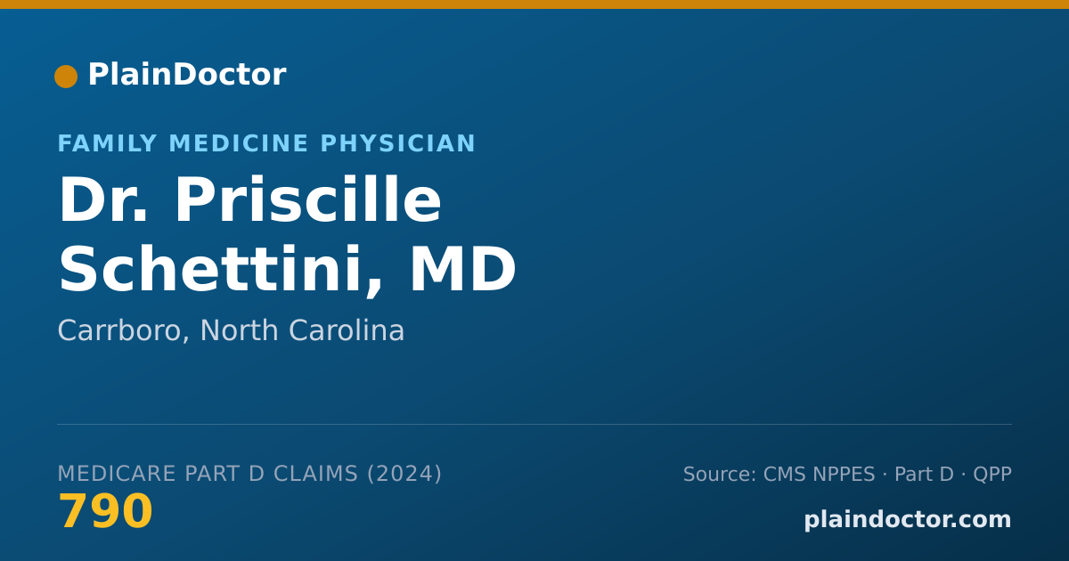Shareable card for Priscille Schettini, MD - Family Medicine Physician, Carrboro, NC