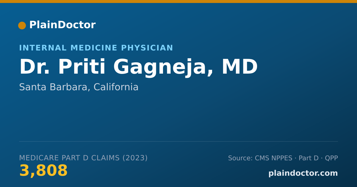 Shareable card for Priti Gagneja, MD - Internal Medicine Physician, Santa Barbara, CA
