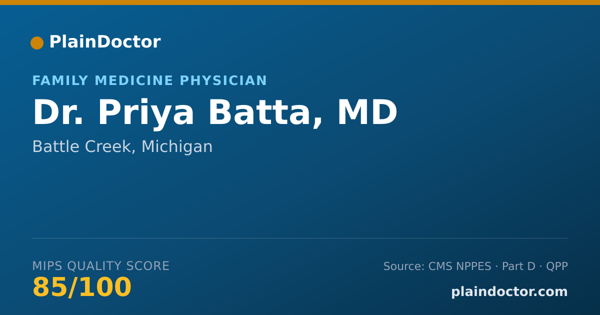 Shareable card for Priya Batta, MD - Family Medicine Physician, Battle Creek, MI