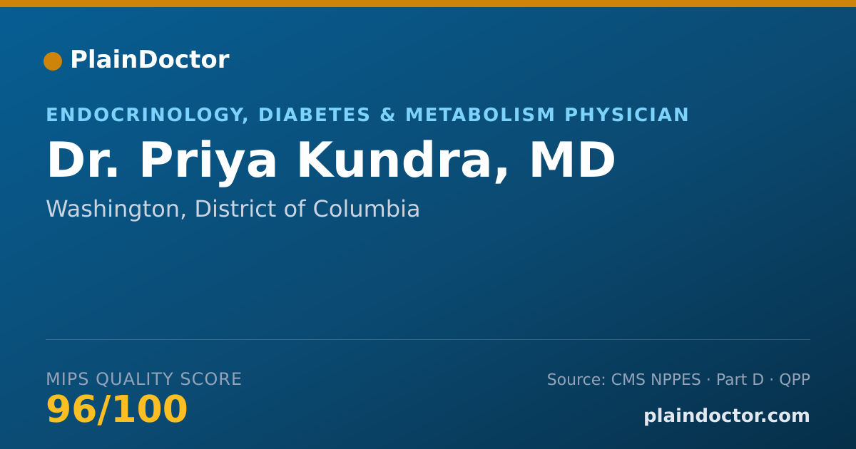 Shareable card for Priya Kundra, MD - Endocrinology, Diabetes & Metabolism Physician, Washington, DC