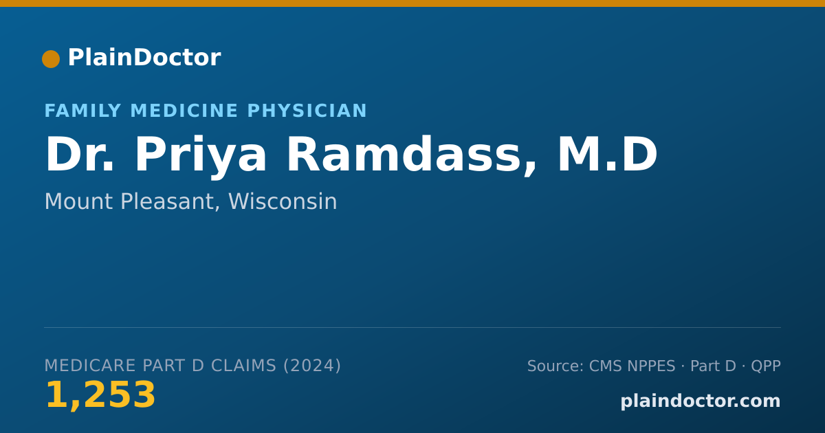 Shareable card for Priya Ramdass, M.D - Family Medicine Physician, Mount Pleasant, WI