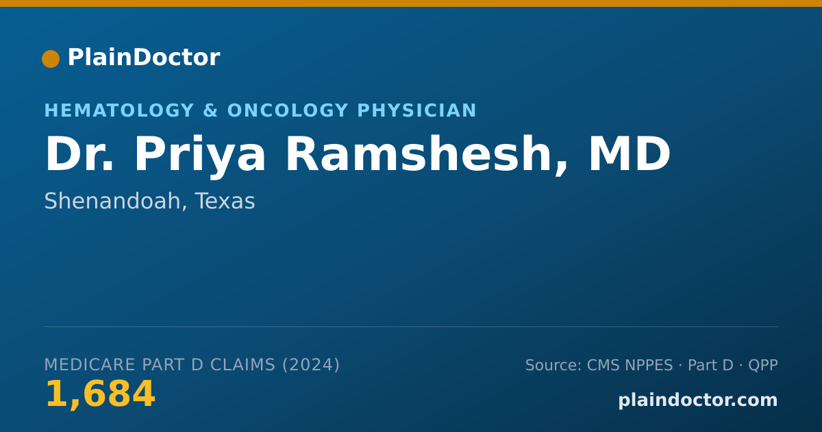 Shareable card for Priya Ramshesh, MD - Hematology & Oncology Physician, Shenandoah, TX