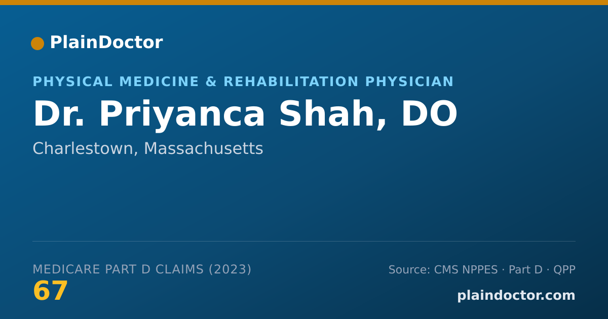 Shareable card for Priyanca Shah, DO - Physical Medicine & Rehabilitation Physician, Charlestown, MA