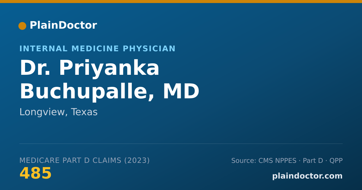 Shareable card for Priyanka Buchupalle, MD - Internal Medicine Physician, Longview, TX