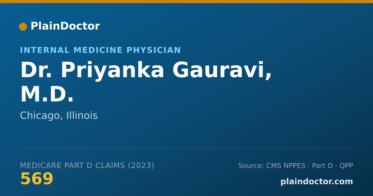 Shareable card for Priyanka Gauravi, M.D. - Internal Medicine Physician, Chicago, IL