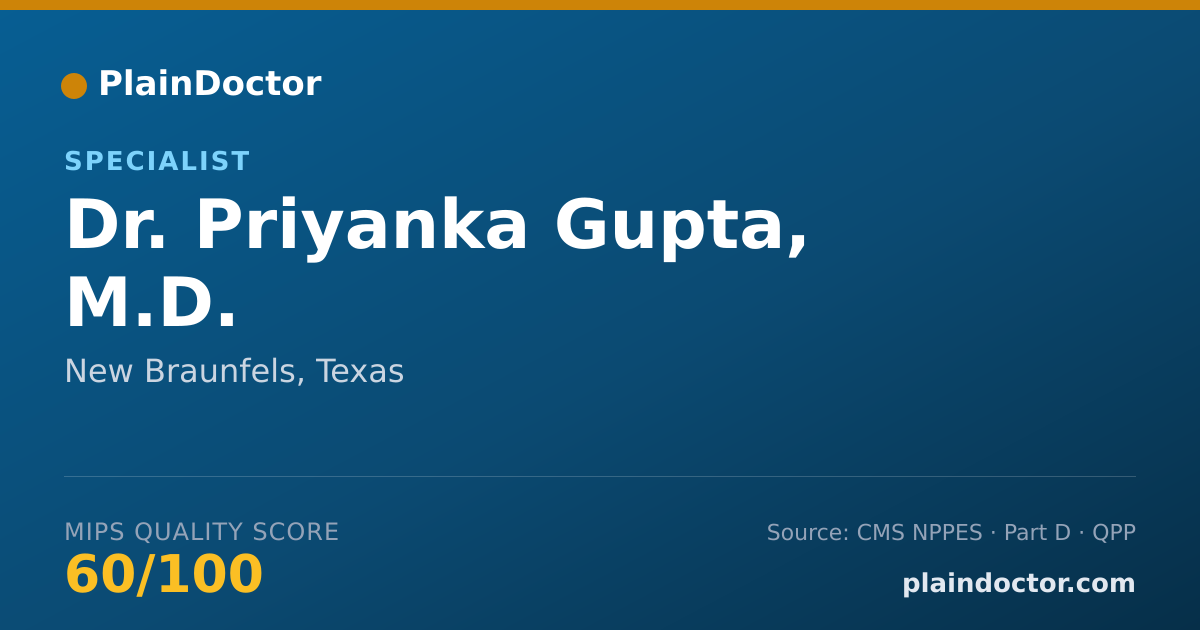 Shareable card for Priyanka Gupta, M.D. - Specialist, New Braunfels, TX