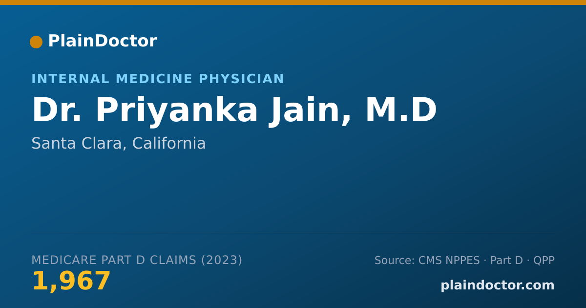 Shareable card for Priyanka Jain, M.D - Internal Medicine Physician, Santa Clara, CA