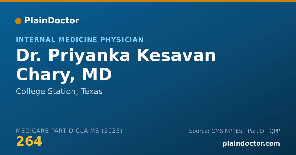 Shareable card for Priyanka Kesavan Chary, MD - Internal Medicine Physician, College Station, TX